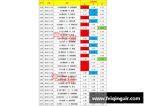 yh86银河国际德甲最新积分战报：沙尔克22轮不胜难出降级区，升班马5轮不败显黑马本色 - 副本